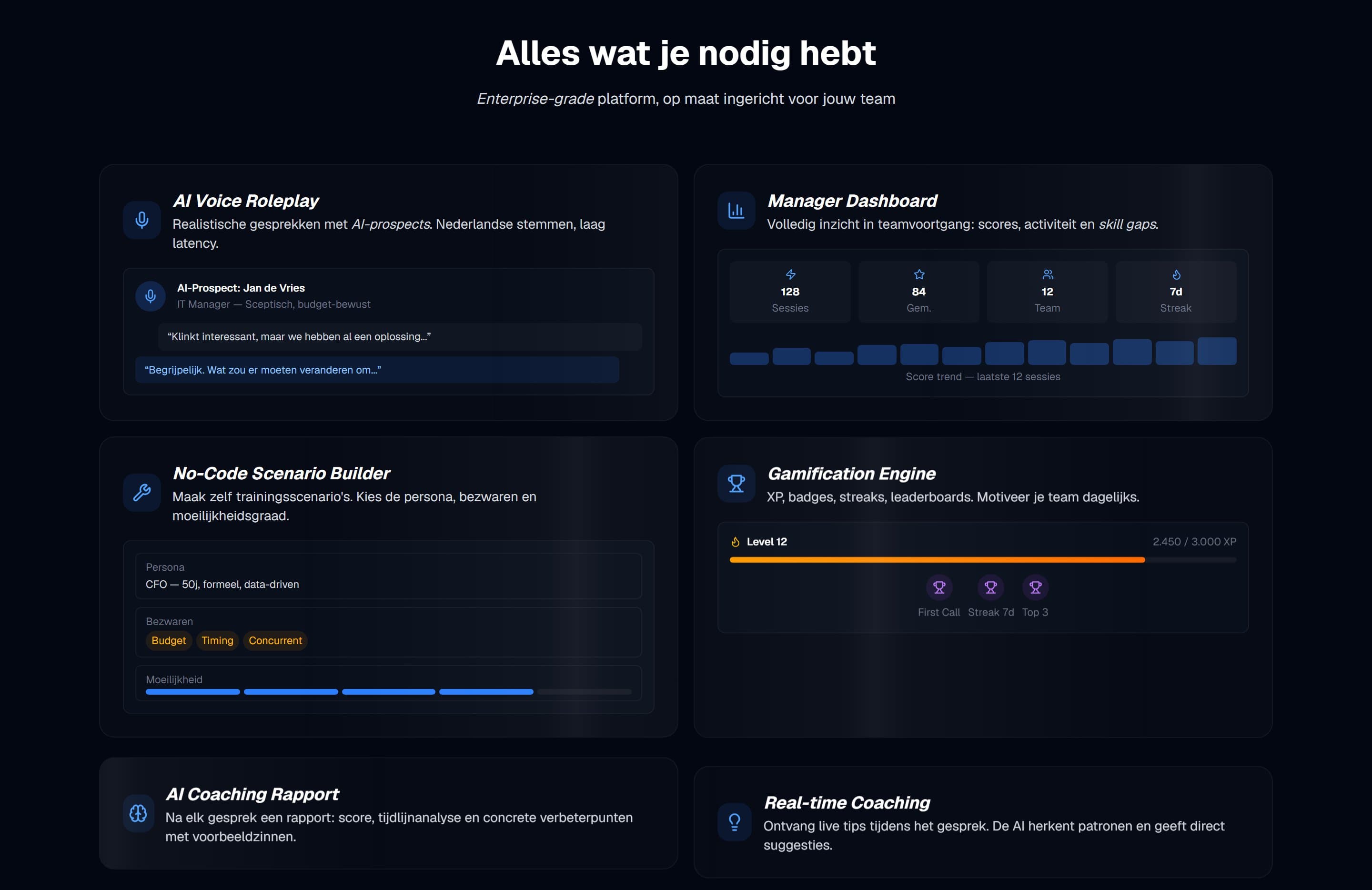 Alles wat het Closer AI-platform biedt